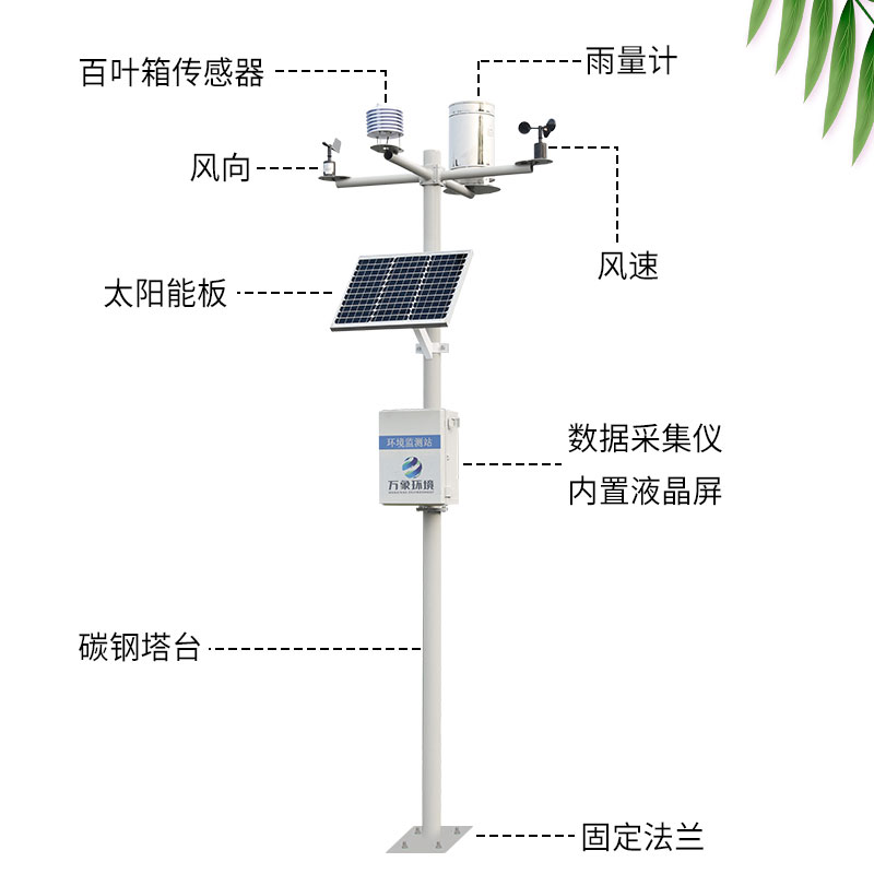 農(nóng)林小氣候監(jiān)測系統(tǒng)改變了農(nóng)業(yè)傳統(tǒng)的耕作模式